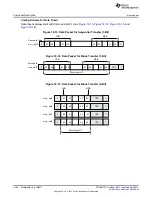 Предварительный просмотр 3356 страницы Texas Instruments AM335 Series Technical Reference Manual