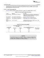 Предварительный просмотр 3360 страницы Texas Instruments AM335 Series Technical Reference Manual