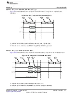 Предварительный просмотр 3371 страницы Texas Instruments AM335 Series Technical Reference Manual