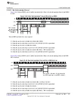 Предварительный просмотр 3373 страницы Texas Instruments AM335 Series Technical Reference Manual