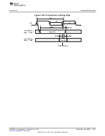 Предварительный просмотр 3379 страницы Texas Instruments AM335 Series Technical Reference Manual