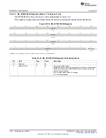 Предварительный просмотр 3392 страницы Texas Instruments AM335 Series Technical Reference Manual