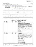 Предварительный просмотр 3404 страницы Texas Instruments AM335 Series Technical Reference Manual