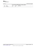Предварительный просмотр 3407 страницы Texas Instruments AM335 Series Technical Reference Manual
