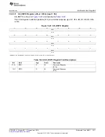 Предварительный просмотр 3411 страницы Texas Instruments AM335 Series Technical Reference Manual