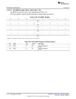 Предварительный просмотр 3412 страницы Texas Instruments AM335 Series Technical Reference Manual