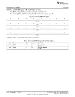 Предварительный просмотр 3414 страницы Texas Instruments AM335 Series Technical Reference Manual