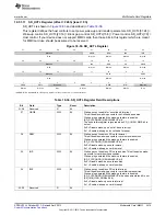 Предварительный просмотр 3419 страницы Texas Instruments AM335 Series Technical Reference Manual