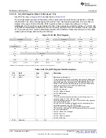 Предварительный просмотр 3424 страницы Texas Instruments AM335 Series Technical Reference Manual