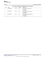 Предварительный просмотр 3431 страницы Texas Instruments AM335 Series Technical Reference Manual