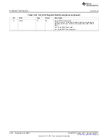 Предварительный просмотр 3436 страницы Texas Instruments AM335 Series Technical Reference Manual