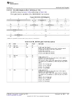 Предварительный просмотр 3437 страницы Texas Instruments AM335 Series Technical Reference Manual