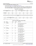 Предварительный просмотр 3440 страницы Texas Instruments AM335 Series Technical Reference Manual