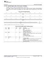 Предварительный просмотр 3445 страницы Texas Instruments AM335 Series Technical Reference Manual