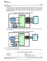 Предварительный просмотр 3449 страницы Texas Instruments AM335 Series Technical Reference Manual