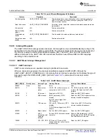 Предварительный просмотр 3456 страницы Texas Instruments AM335 Series Technical Reference Manual