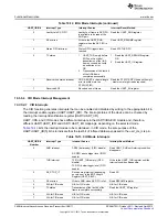 Предварительный просмотр 3458 страницы Texas Instruments AM335 Series Technical Reference Manual