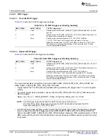 Предварительный просмотр 3460 страницы Texas Instruments AM335 Series Technical Reference Manual