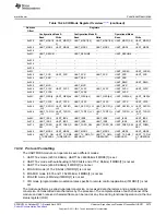 Предварительный просмотр 3473 страницы Texas Instruments AM335 Series Technical Reference Manual