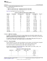 Предварительный просмотр 3475 страницы Texas Instruments AM335 Series Technical Reference Manual