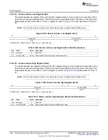 Предварительный просмотр 3536 страницы Texas Instruments AM335 Series Technical Reference Manual