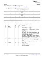 Предварительный просмотр 3568 страницы Texas Instruments AM335 Series Technical Reference Manual