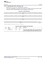 Предварительный просмотр 3569 страницы Texas Instruments AM335 Series Technical Reference Manual