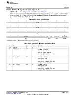 Предварительный просмотр 3571 страницы Texas Instruments AM335 Series Technical Reference Manual