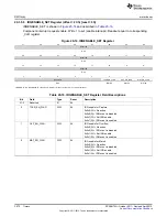 Предварительный просмотр 3572 страницы Texas Instruments AM335 Series Technical Reference Manual