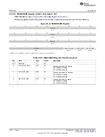 Предварительный просмотр 3574 страницы Texas Instruments AM335 Series Technical Reference Manual