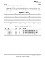 Предварительный просмотр 3580 страницы Texas Instruments AM335 Series Technical Reference Manual