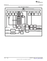 Предварительный просмотр 3586 страницы Texas Instruments AM335 Series Technical Reference Manual