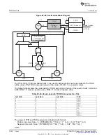 Предварительный просмотр 3590 страницы Texas Instruments AM335 Series Technical Reference Manual