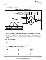 Предварительный просмотр 3596 страницы Texas Instruments AM335 Series Technical Reference Manual