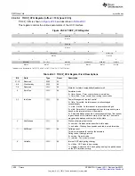 Предварительный просмотр 3600 страницы Texas Instruments AM335 Series Technical Reference Manual