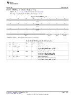 Предварительный просмотр 3603 страницы Texas Instruments AM335 Series Technical Reference Manual