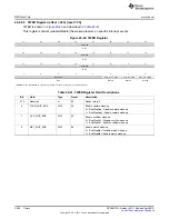 Preview for 3604 page of Texas Instruments AM335 Series Technical Reference Manual