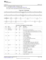 Preview for 3605 page of Texas Instruments AM335 Series Technical Reference Manual