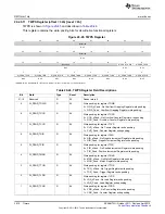 Preview for 3610 page of Texas Instruments AM335 Series Technical Reference Manual