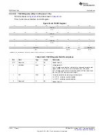 Preview for 3614 page of Texas Instruments AM335 Series Technical Reference Manual