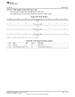 Preview for 3619 page of Texas Instruments AM335 Series Technical Reference Manual