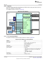 Preview for 3622 page of Texas Instruments AM335 Series Technical Reference Manual