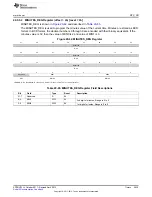 Preview for 3635 page of Texas Instruments AM335 Series Technical Reference Manual