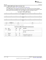 Preview for 3636 page of Texas Instruments AM335 Series Technical Reference Manual