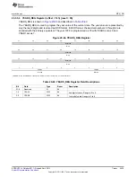 Предварительный просмотр 3639 страницы Texas Instruments AM335 Series Technical Reference Manual