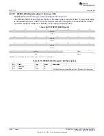 Предварительный просмотр 3640 страницы Texas Instruments AM335 Series Technical Reference Manual