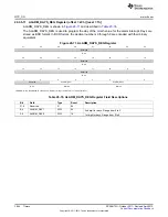 Предварительный просмотр 3644 страницы Texas Instruments AM335 Series Technical Reference Manual