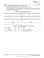 Предварительный просмотр 3646 страницы Texas Instruments AM335 Series Technical Reference Manual