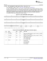 Предварительный просмотр 3650 страницы Texas Instruments AM335 Series Technical Reference Manual