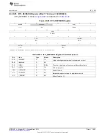 Предварительный просмотр 3659 страницы Texas Instruments AM335 Series Technical Reference Manual